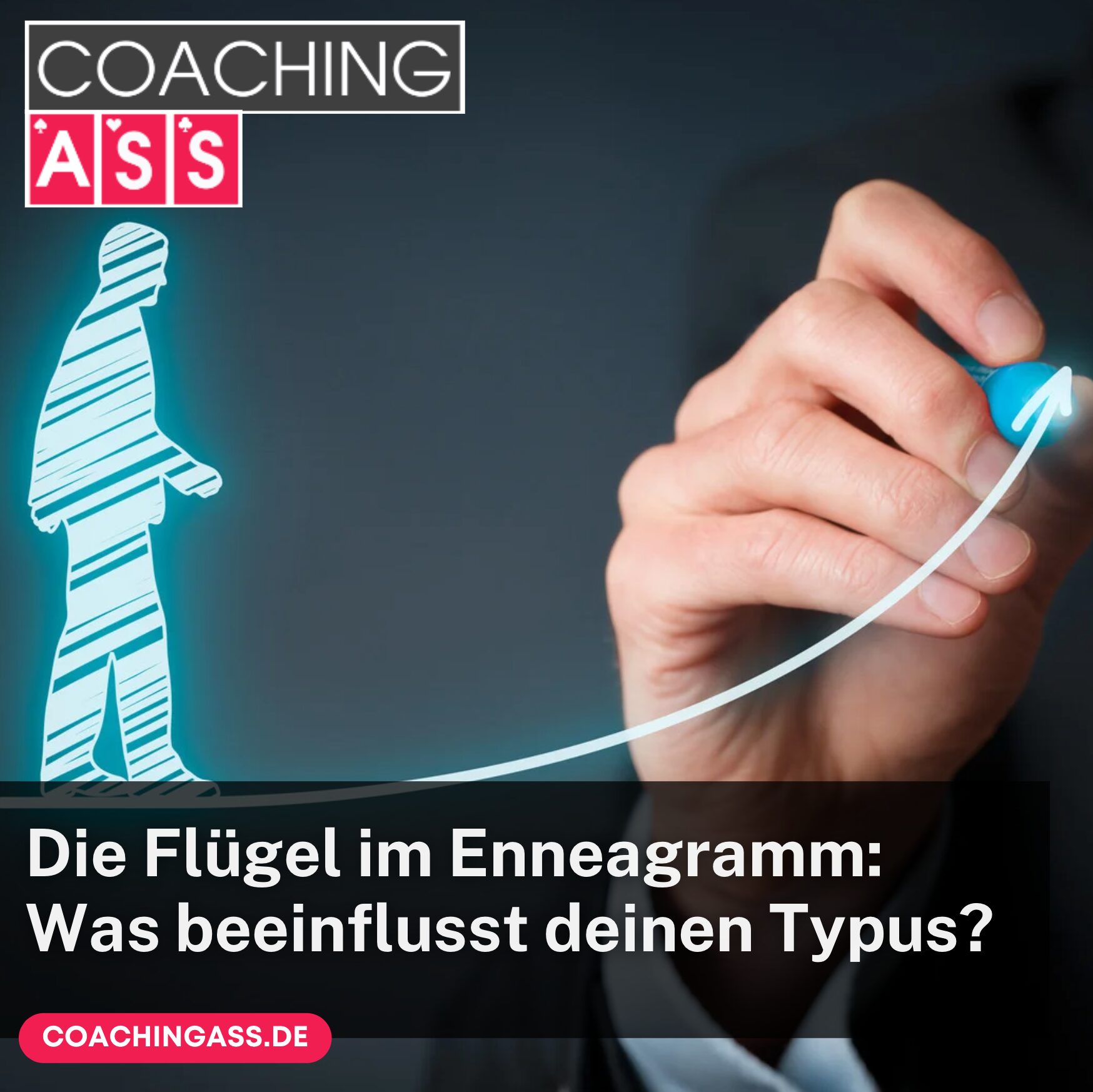 Die Flügel im Enneagramm: Was beeinflusst deinen Typus?