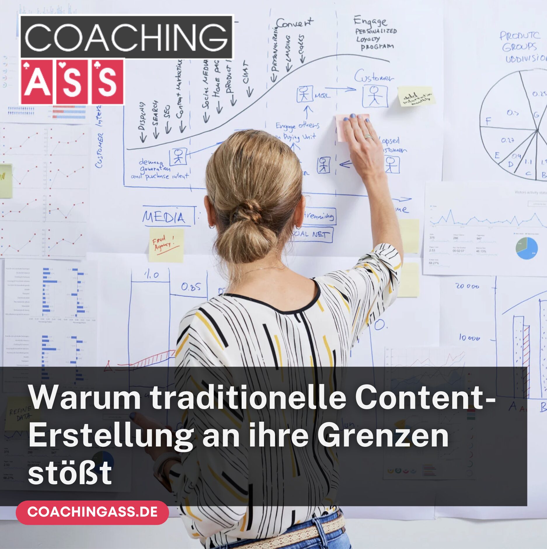 Warum traditionelle Content-Erstellung an ihre Grenzen stößt