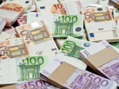 Vermögen von Christian Wolf