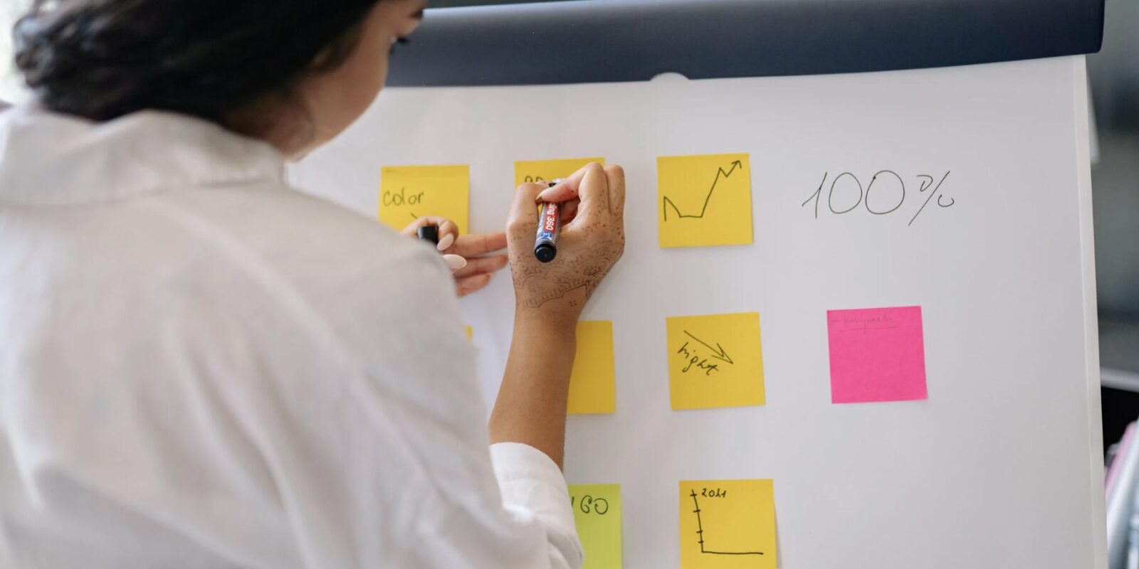 Authentische Markeninszenierung