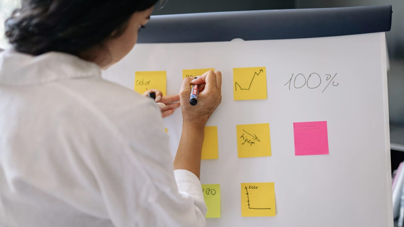 Authentische Markeninszenierung