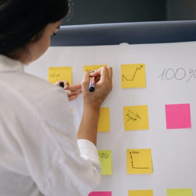 Authentische Markeninszenierung