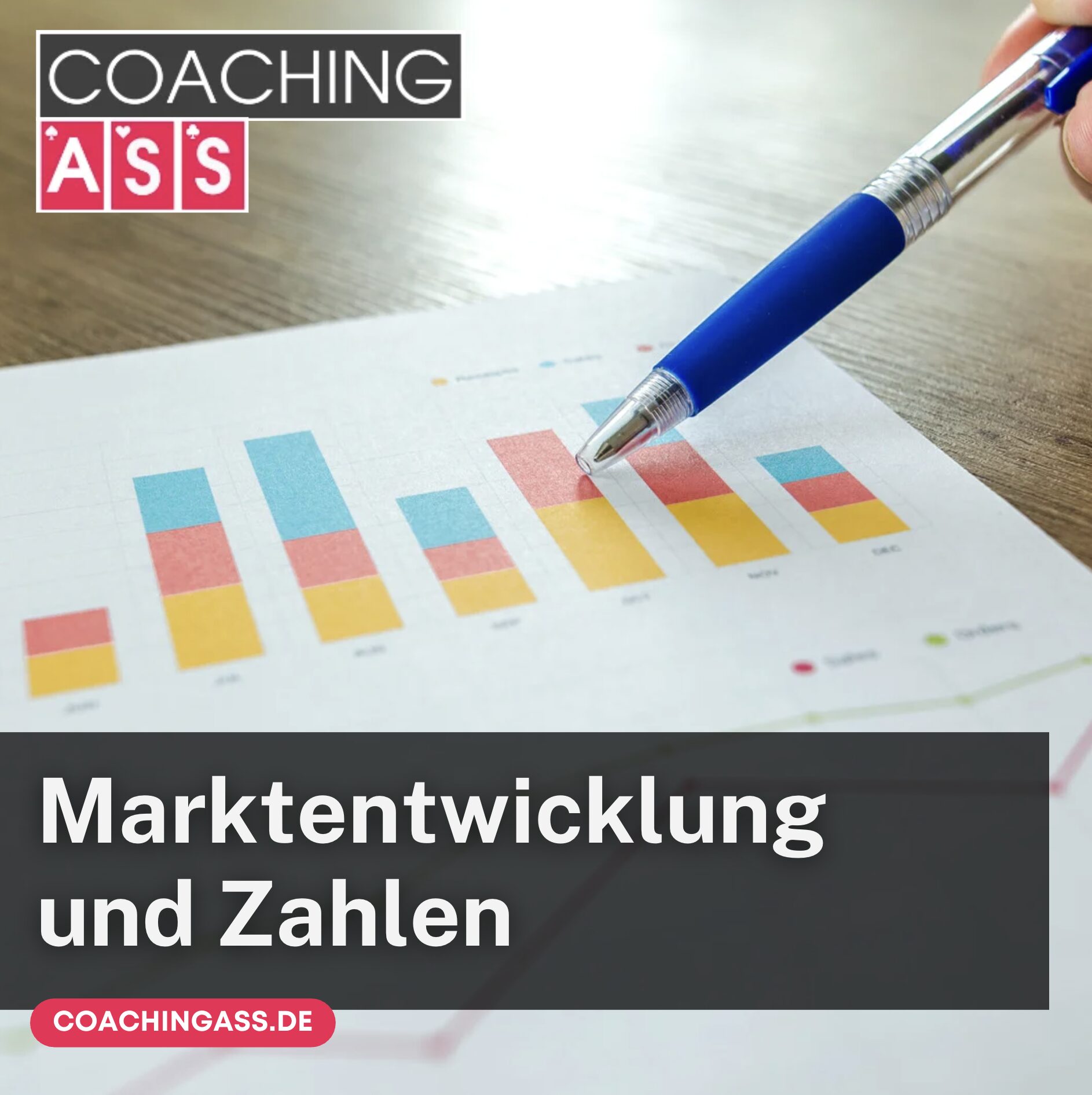 Marktentwicklung und Zahlen