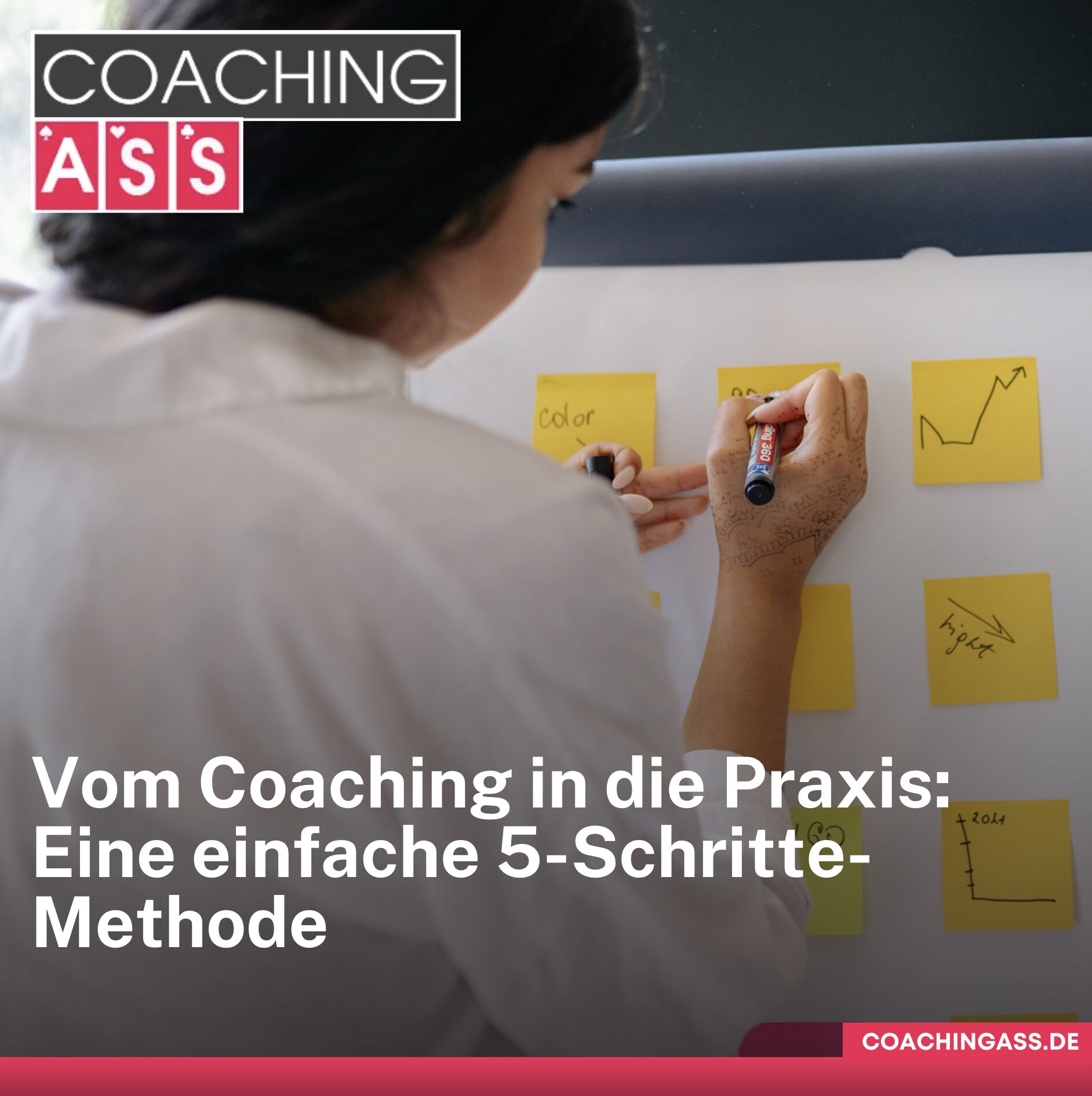 Vom Coaching in die Praxis: Eine einfache 5-Schritte-Methode